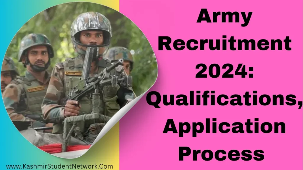 Army Recruitment